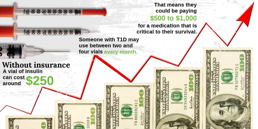 type 1 diabetes research