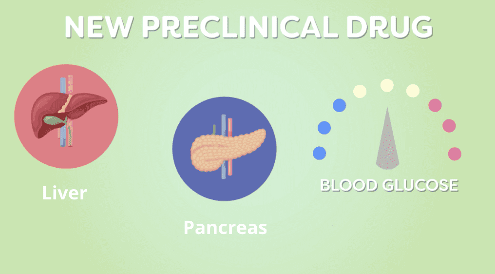 New Preclinical Drug